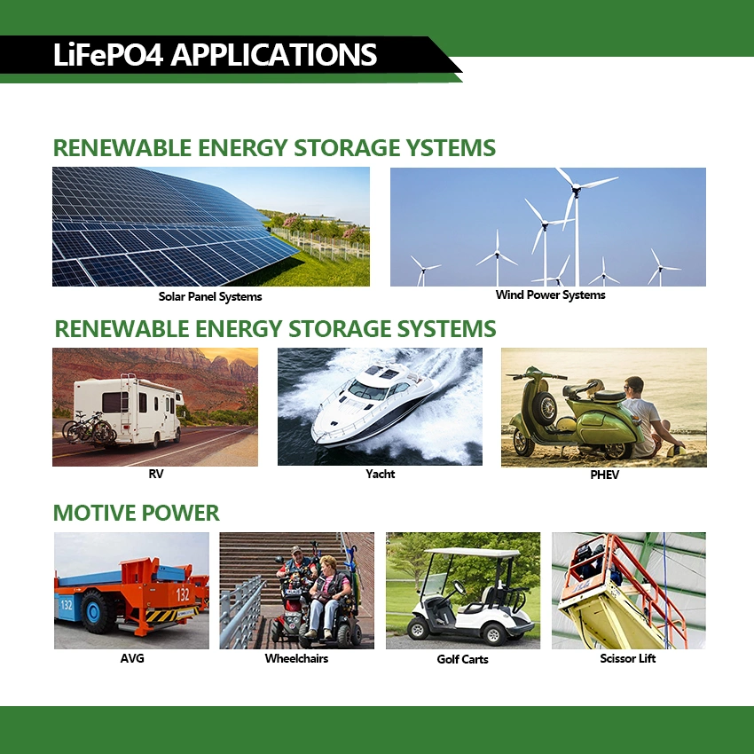 LiFePO4 Battery 12V 100ah Lightweight RV Motorhome Battery