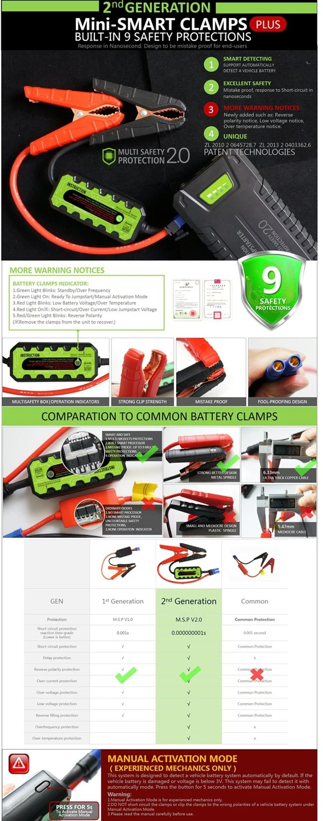 20000mAh High Power Jump Starter for Gasoline & Diesel Engines