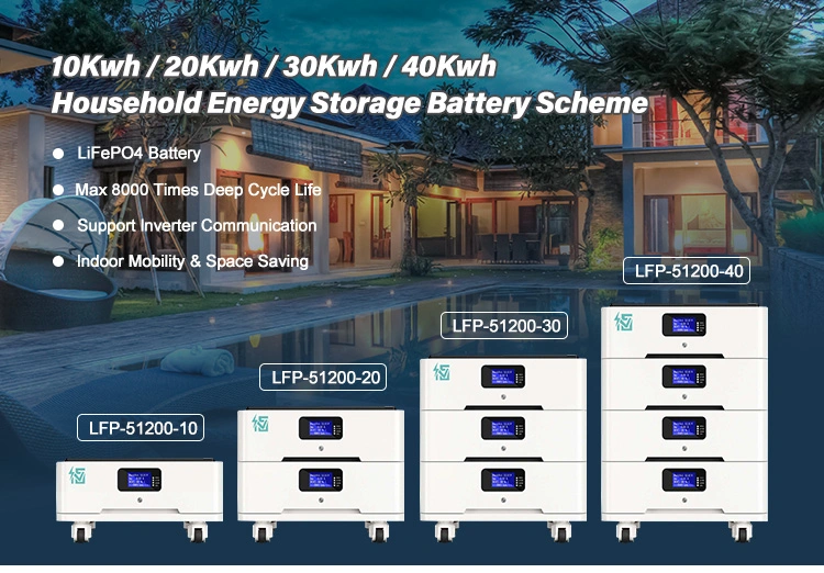 Factory LiFePO4 Battery 48V 100ah 5kw 10kw Storage Battery