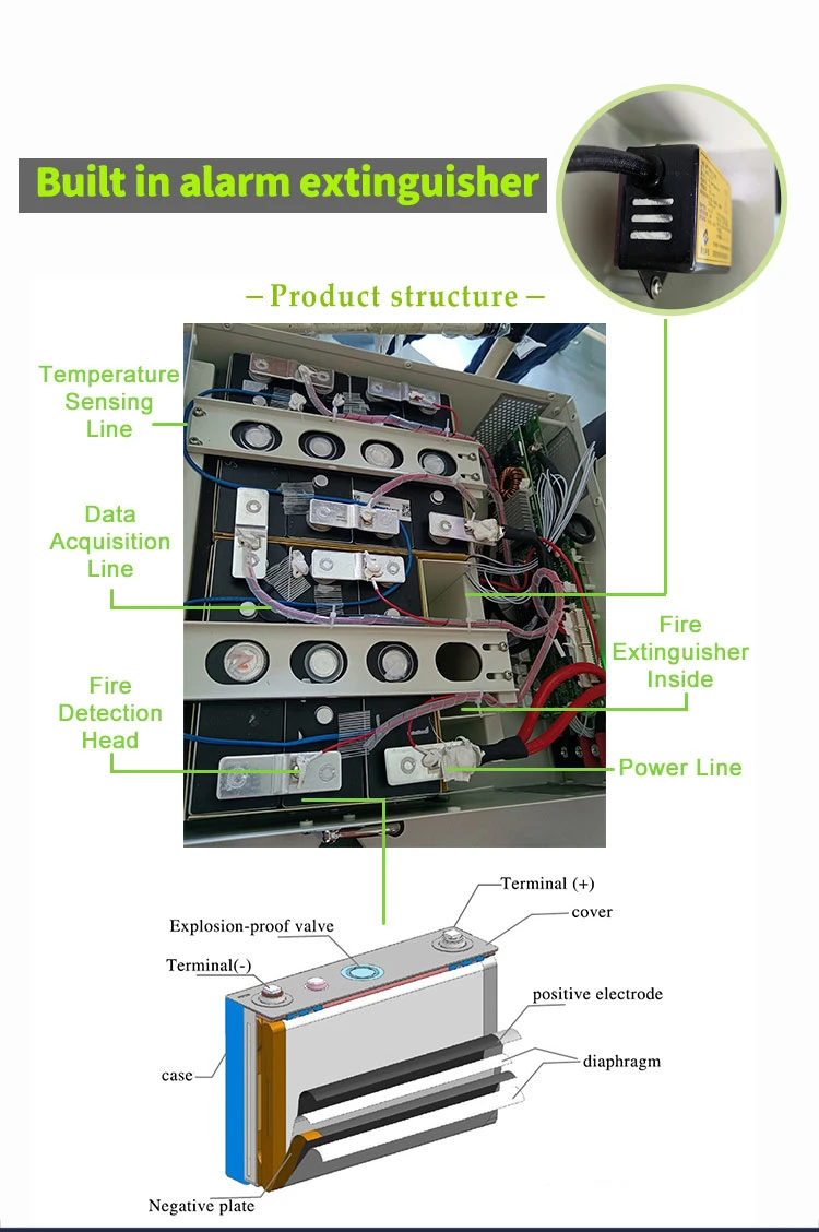 Esg Wall Amount LiFePO Solar Storage 48V /51.2V 100ah Lithium Battery