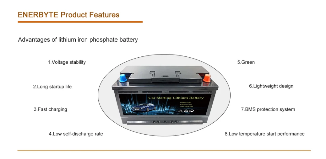 LiFePO4 Battery Car Starting Rechargeable Battery 12 V 60ah High Magnification Lithium Battery