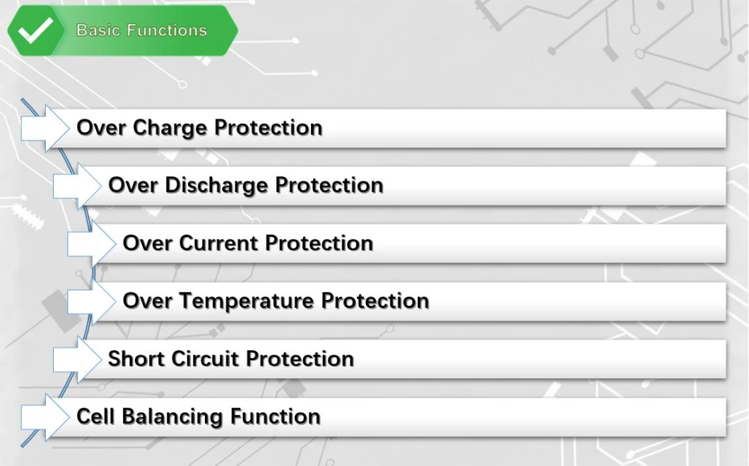 Factory Directly Supply Lithium-Ion Battery Pack 12V 110ah Li-ion Battery for Starting-up/Back-up Battery