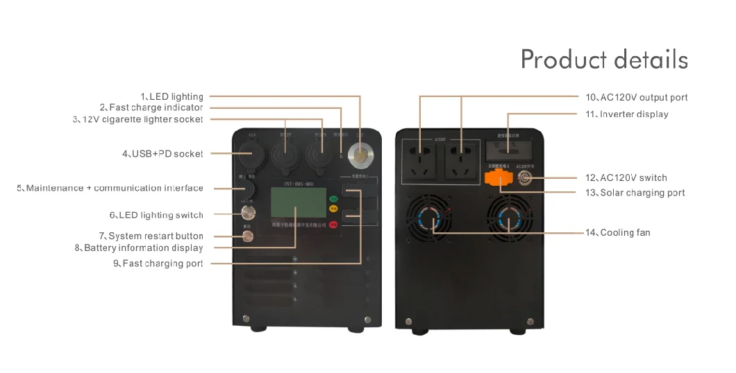 Outdoor Portable Rechargeable UPS RV Stoarge Lithium Battery