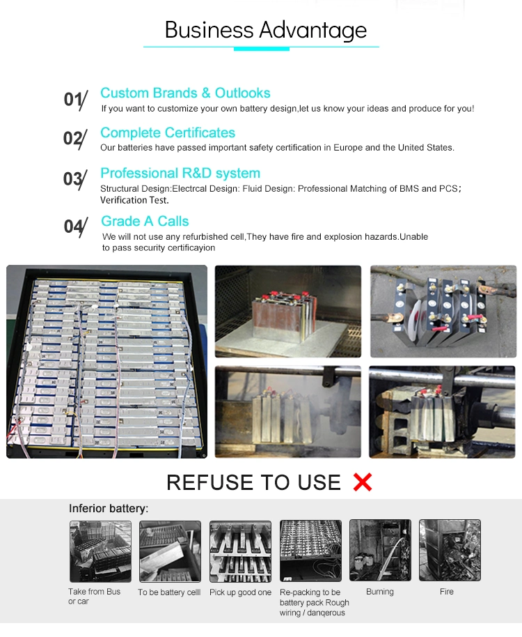 Factory LiFePO4 Battery 48V 100ah 5kw 10kw Storage Battery